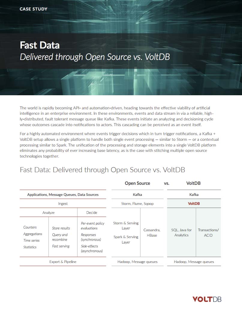 Fast Data Delivered Through Open Source vs Volt Active Data