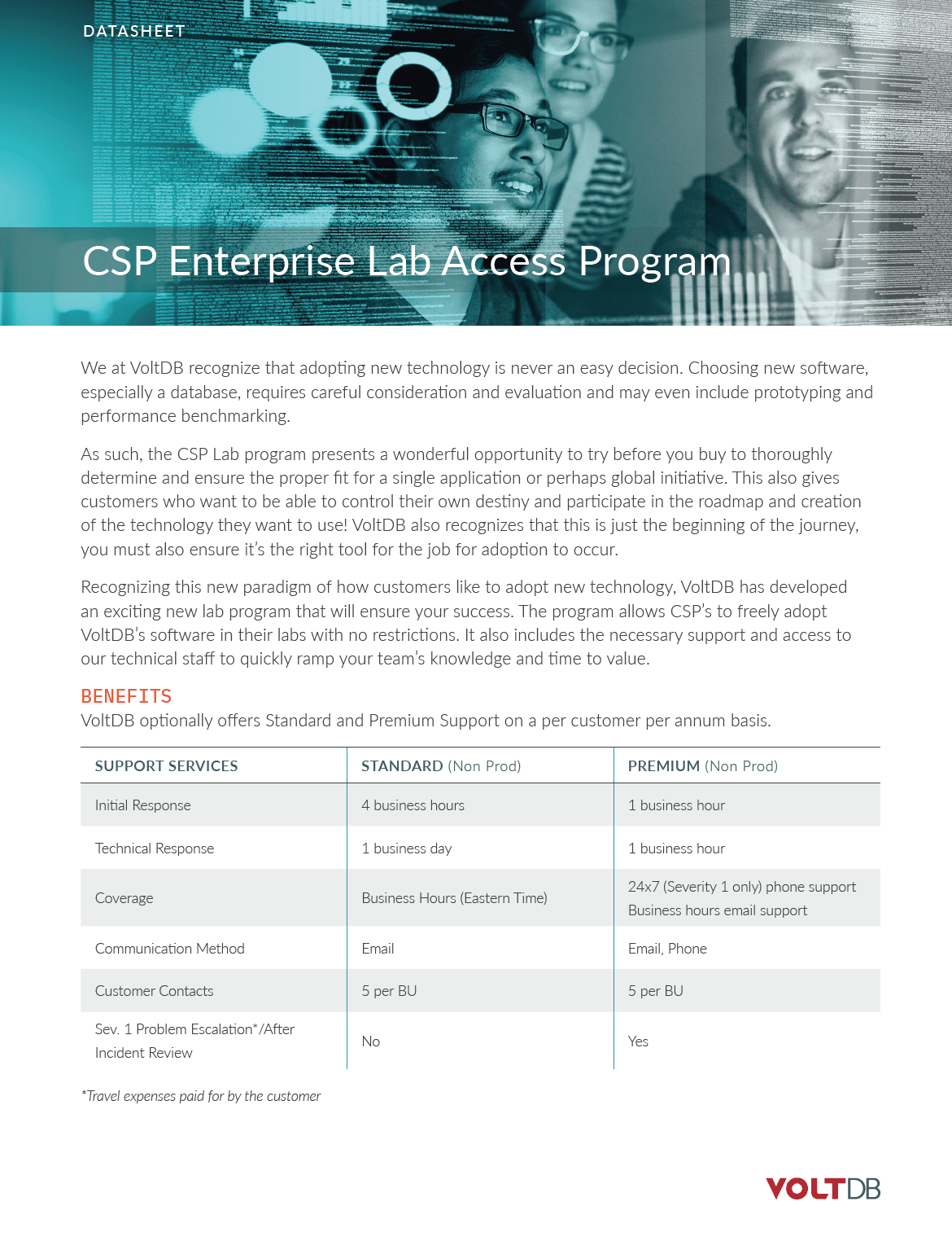 Volt Active Data CSP Lab Program